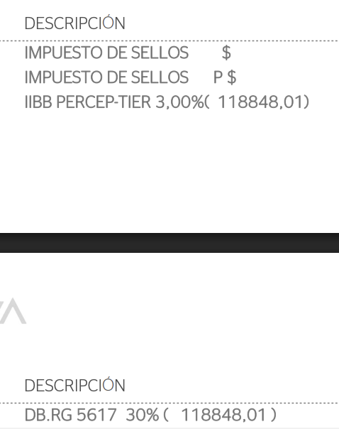 Impuestos Meta Ads Argentina