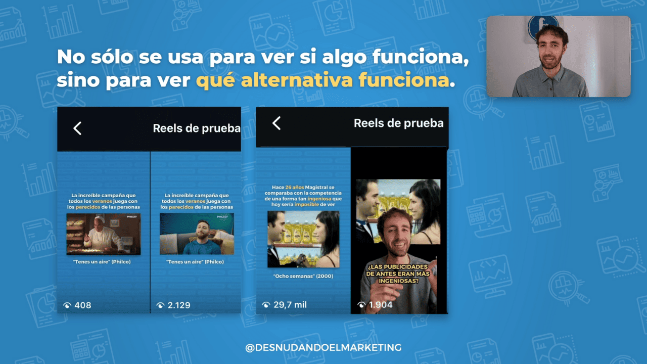 Como usar los reels de prueba