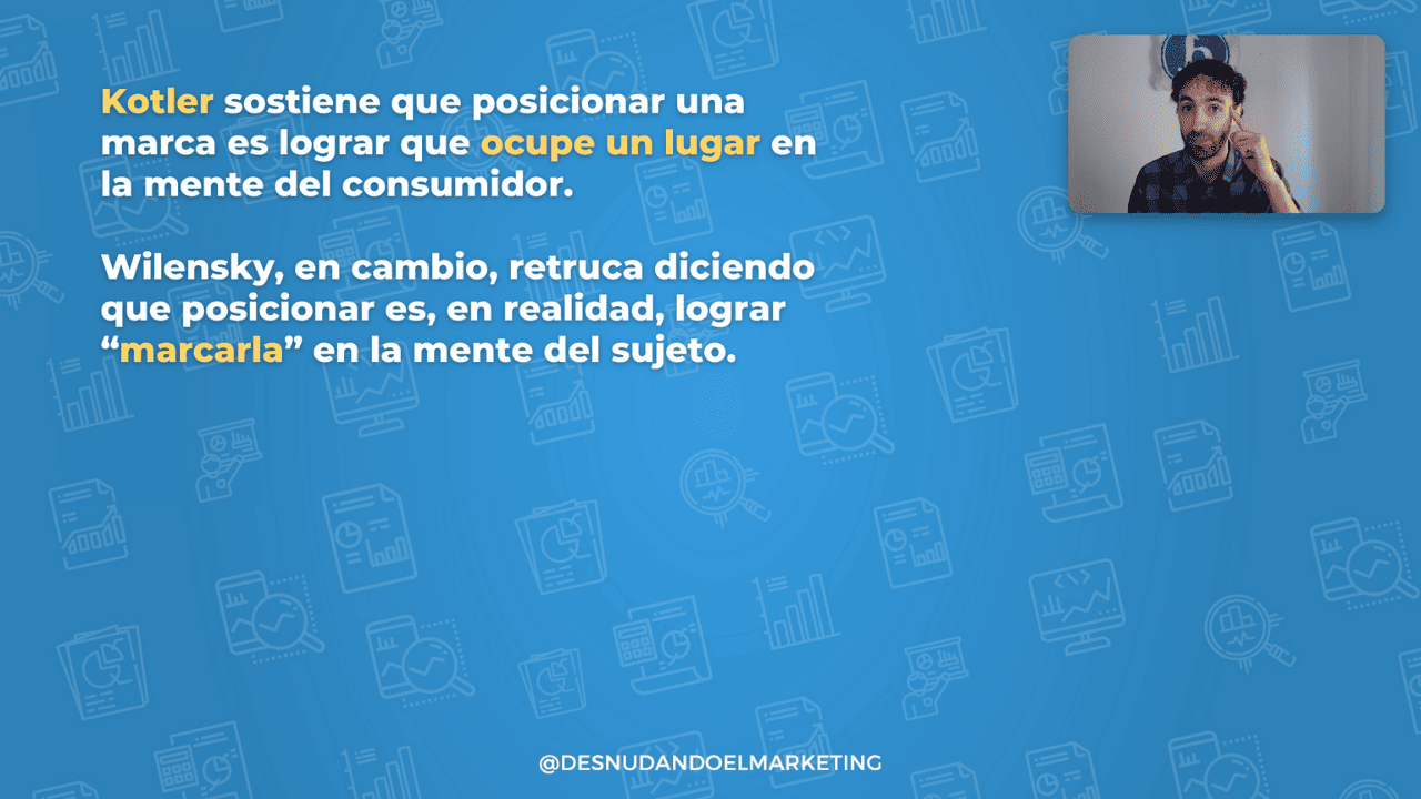 Posicionar una marca