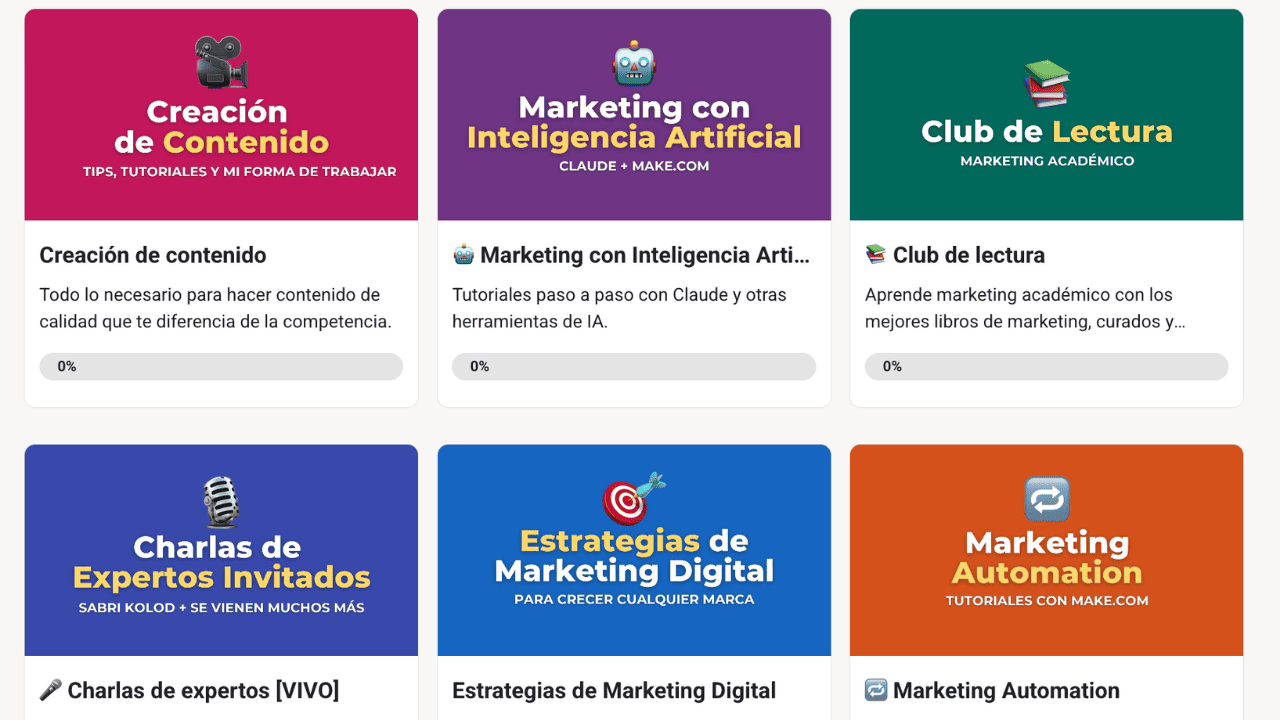 Club de marketing en Skool